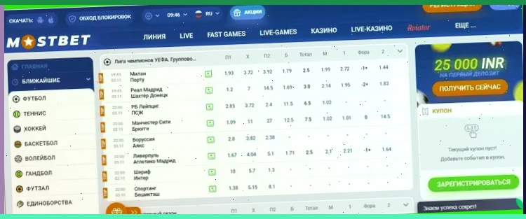 Способы пополнения счета Mostbet